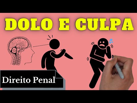 Dolo e Culpa