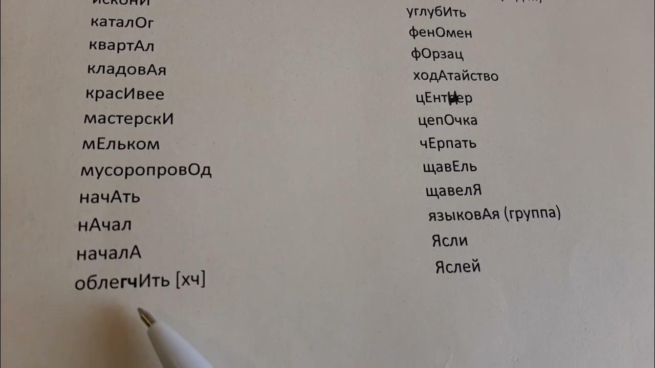 Орфоэпический словарь слова с ударением. Ударен я в словах задание 4. Орфоэпический словарь 4 класс для впр. Ударения в словах егэ. Орфоэпический словарь 4 класс для впр.