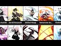 All Shinigami and Their Zanpakuto Spirit in Bleach