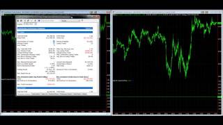 Strategy Development Session For Open Code Trading System In Crude Oil