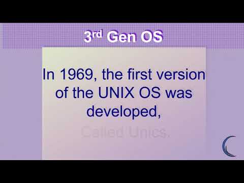 Video: How To Determine The Useful Life Of An OS In