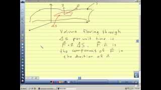Calc III 15.6 pt 2 Surace Integrals on Vector Fields and Flux.avi