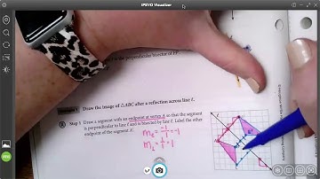 2.2 Notes Part 1: Reflections (Intro & How to Reflect Figures)