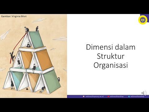 Video: Apakah dimensi reka bentuk organisasi?