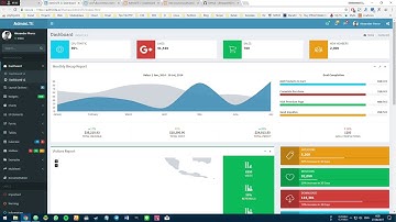 Cara Integrasi Template AdminLTE dengan Codeigniter