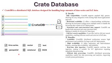 IoT Database: CrateDB
