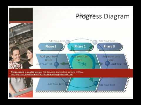 Automotive Diagnostics Ppt