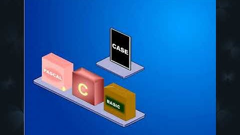Chapter 05 - Decision Making