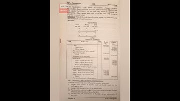 Second year XI| Commerce Accounting 2013 Regular & private solve paper solve answer solve 10 years