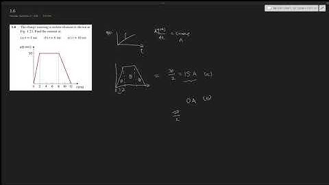 1.6 The charge entering a certain element is shown in. Find the current at: t=1 ms, t=6 ms, t=10 ms
