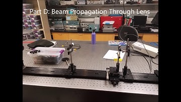 471B Lab2: Gaussian Beam Profiling