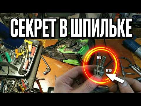 Видео на YouTube
