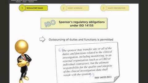 Clinical Audits: Auditing the Clinical Research Organisation and the Sponsor