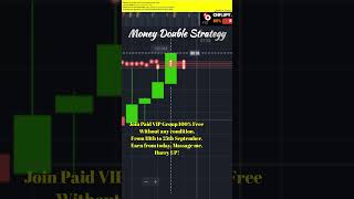 QUOTEX OTC STRATEGY | Power of SNR Level | Part-1 | QUOTEX | shorts short shortvideo