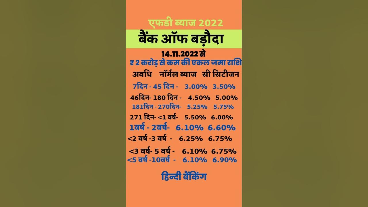 bank-of-baroda-fixed-deposit-interest-rates-2022-hindi-banking-youtube