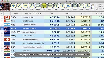 Setting the Display Order of Currencies in CurrencyXchanger (CXR)