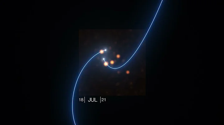 See stars orbit Milky Way's black hole Sagittarius A* in this zoom in - DayDayNews
