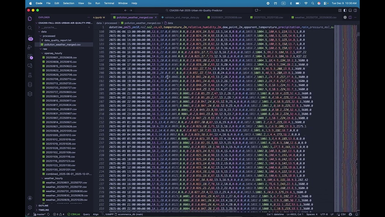 CS4200 Project- Urban Air Quality Predictor-Huynh-Pham-And-Thanh-Pham