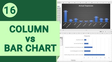 Part 16 | Column Chart VS Bar Chart - The Difference | Column Chart | Bar Chart