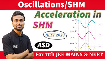 NEET 2023_The x-t graph of particle performing simple harmonic motion is shown in the figure. The