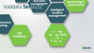 Introducing Validata Sense.ai platform
