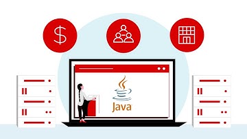 Red Hat JBoss EAP on Azure