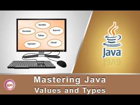 Mastering Java: Values And Types (Using BlueJ) - YouTube