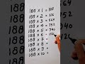 Write The Table Of 188 In 18 Second Only Hack Maths Mathshack â Ž Study Care0Â Write The Table Of 188 In 18 Second Only Hack Maths Mathshack â Ž Study Care0Â