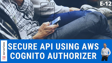 AWS ApiGateway +Cognito : API Security: in 3 steps
