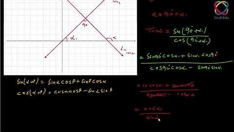Parallel and perpendicular line Slope Topic 2.9 | Hindi | Urdu | part 1/1