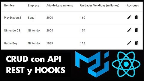 CRUD con API REST, Material UI y React HOOKS ⚛️ || Tutorial en Español || React JS (2024)