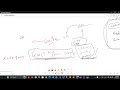 [13] Implement Specification Evaluator &amp; Review Base Spec. | إزاي بنترجم الشروط لـ Entity Framework?