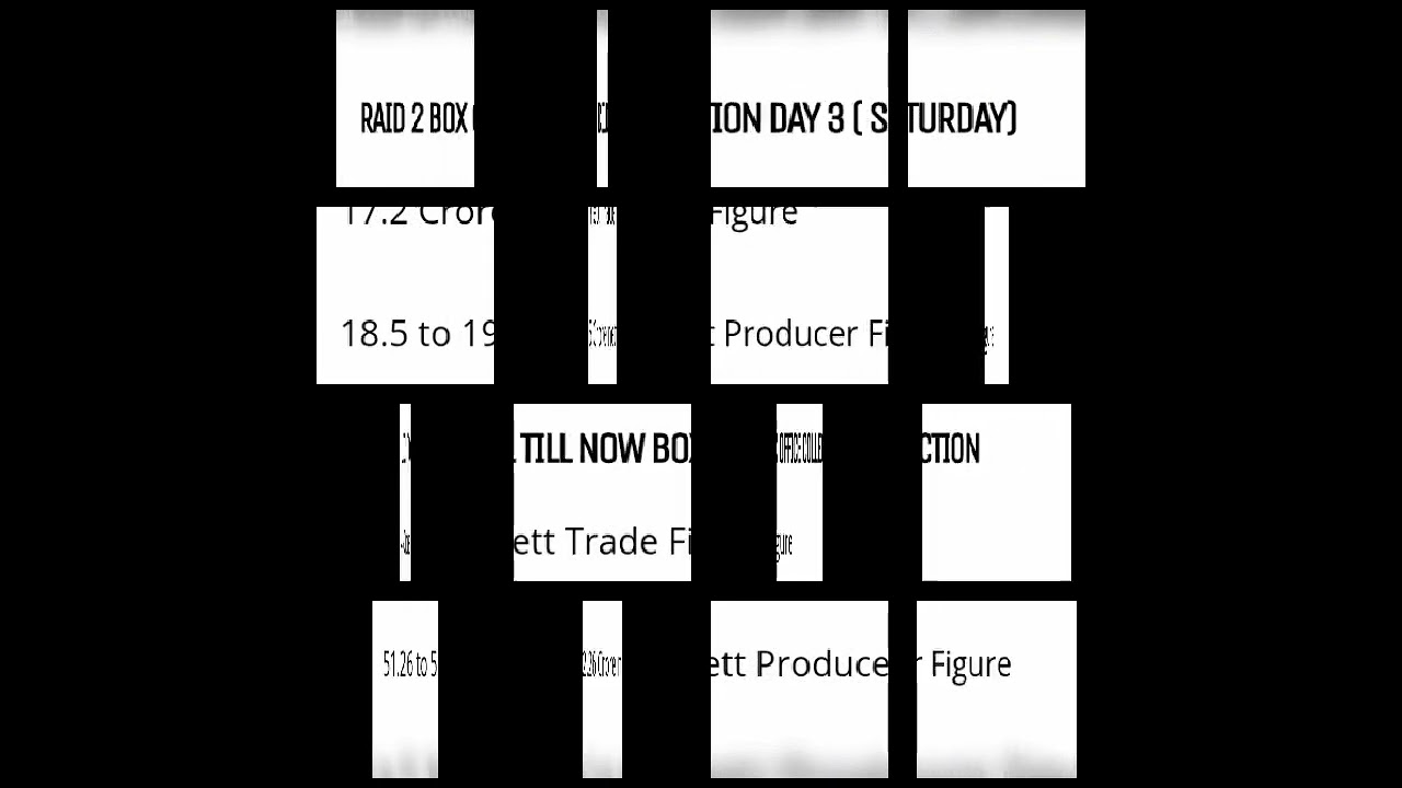 Raid 2 Day 3 box office collection