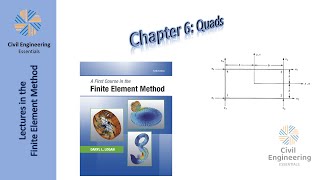 The Finite Element Method | Part 20: The Quad Element (Not Isoparametric)