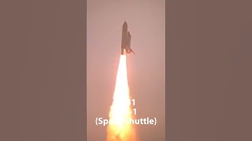 History of Spaceflight in 1 Minute