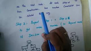 Lecture 18-Random Forest Algorithm