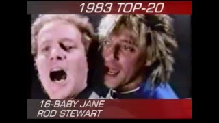 1983 TOP-20 PART-1