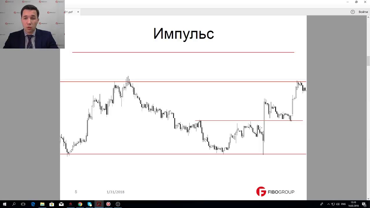 Торгуем вместе