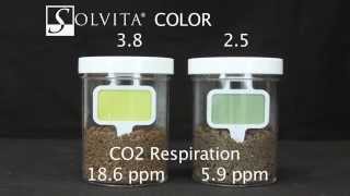 Solvita Soil Basal Respiration Time Lapse