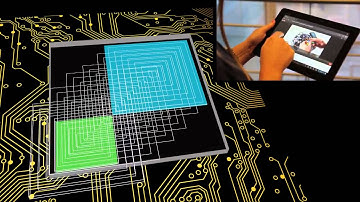 ARM® big.LITTLE™ Technology