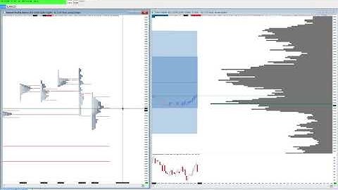 How to set up Sierra Chart General Settings Pt. 2