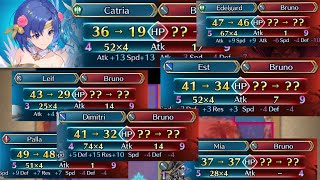 Rokkr Sieges: Triangle Attack Edition