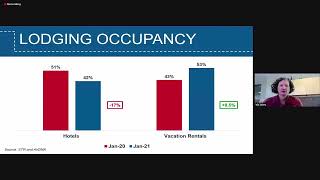 LIVE @ Buncombe County Tourism Development Authority (BCTDA) Meeting 2/24/21