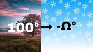 Temperature Lowing to Negative Absolute Infinity Degrees