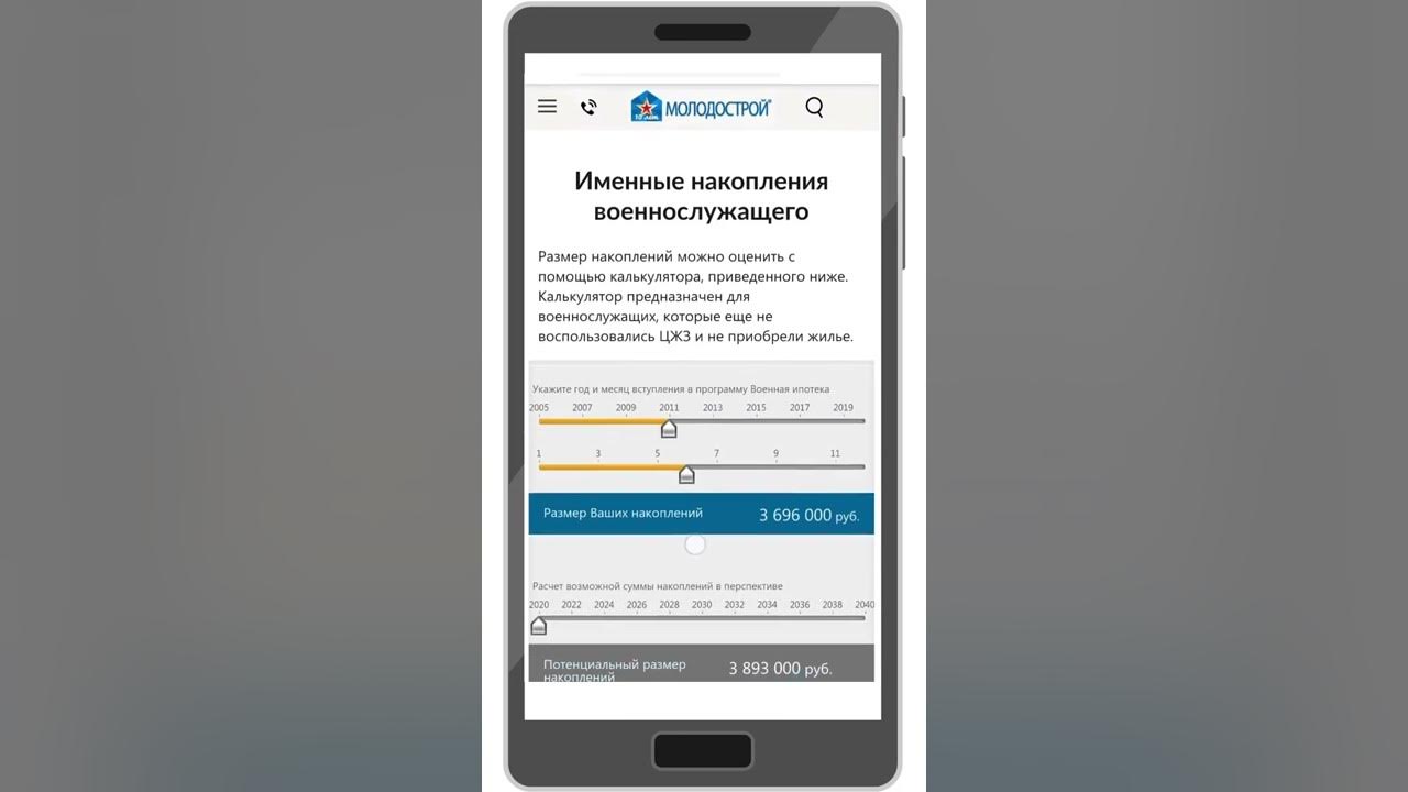 Как узнать свои накопления военнослужащему. Как узнать свои накопления военнослужащему