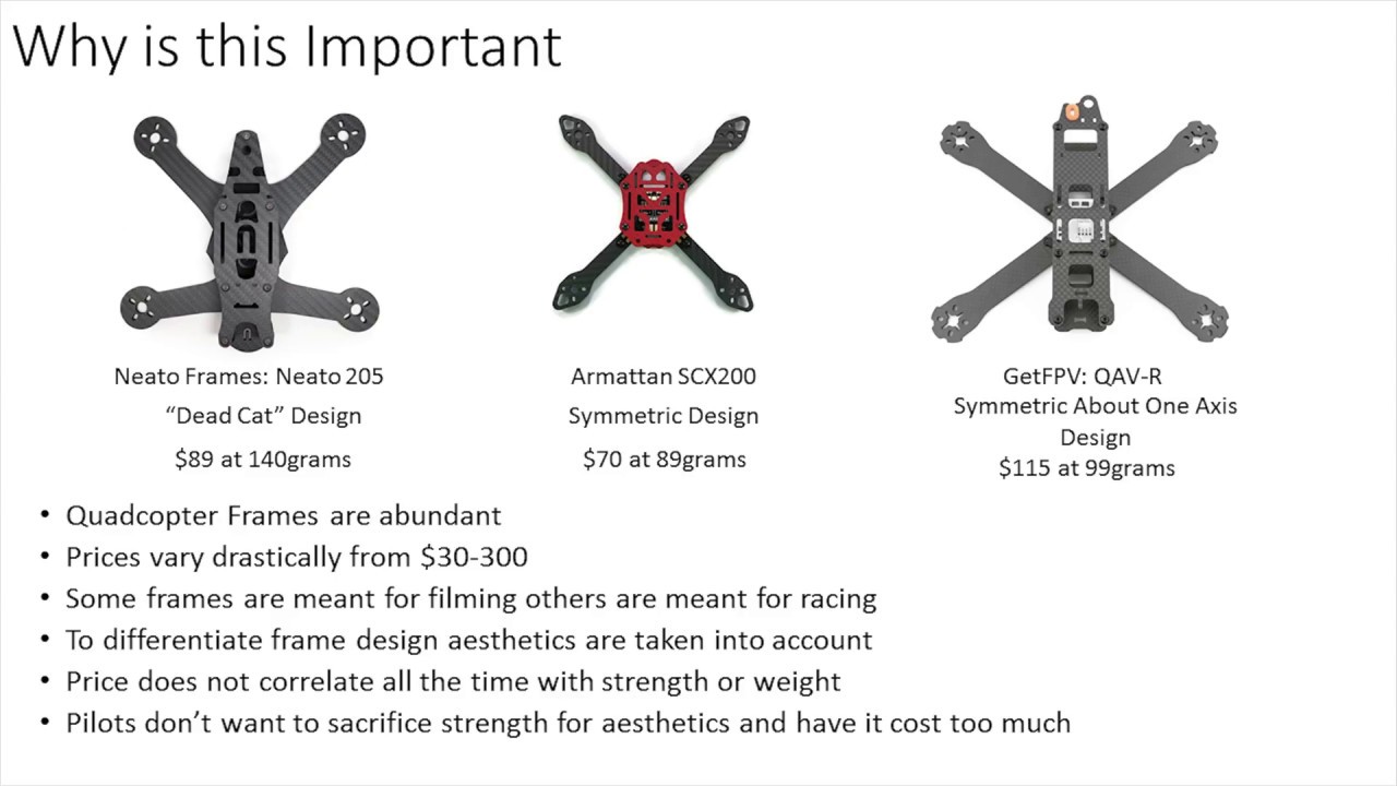 final drone optimization presentation