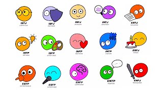 Every Personality Types Explained in 7 Minutes