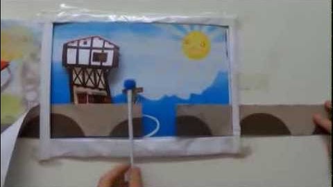 MMU Game Design Fundamental TGD 3151  Paper Prototype