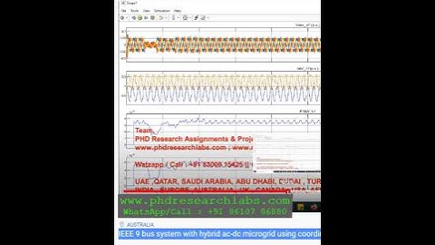 IEEE 9 bus system with hybrid ac dc microgrid using coordinated voltage control