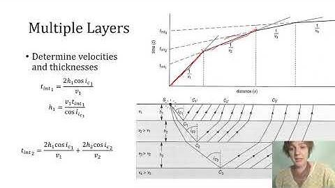 Refraction Seismology 3: Calculating Velocity, Thickness, and Number of Layers